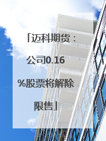 迈科期货：公司0.16%股票将解除限售